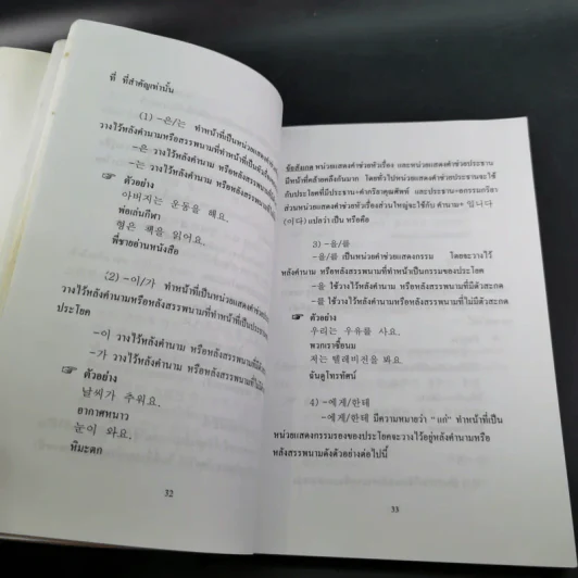 พูดภาษาเกาหลีด้วยตนเอง - บุญมา พิพิธธนา รูปที่ 14
