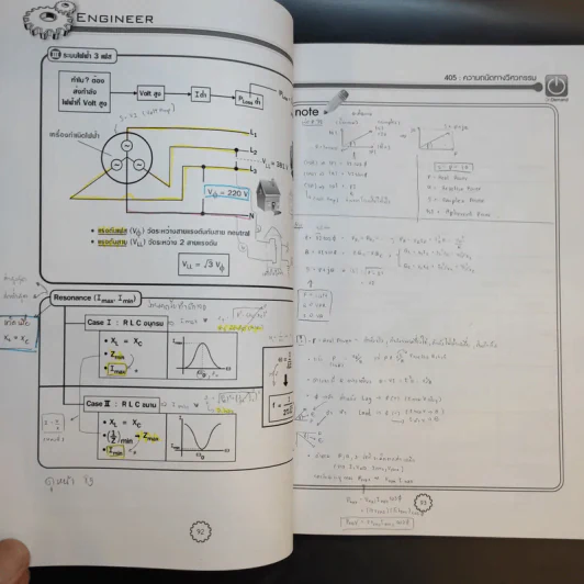 Physics OnDemand ความถนัดทางวิศวกรรม N-Series Vol.1-4 รูปที่ 21