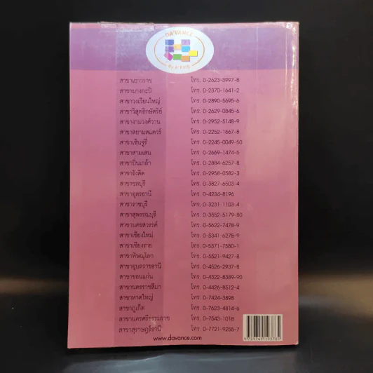 คลังข้อสอบภาษาไทย Da'Vance By A'Ping คลังข้อสอบภาษาไทย 1,000 ข้อ อาจารย์ปิง รูปที่ 2