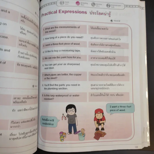 ภาษาอังกฤษเพื่อชีวิตประจำวัน รูปที่ 17