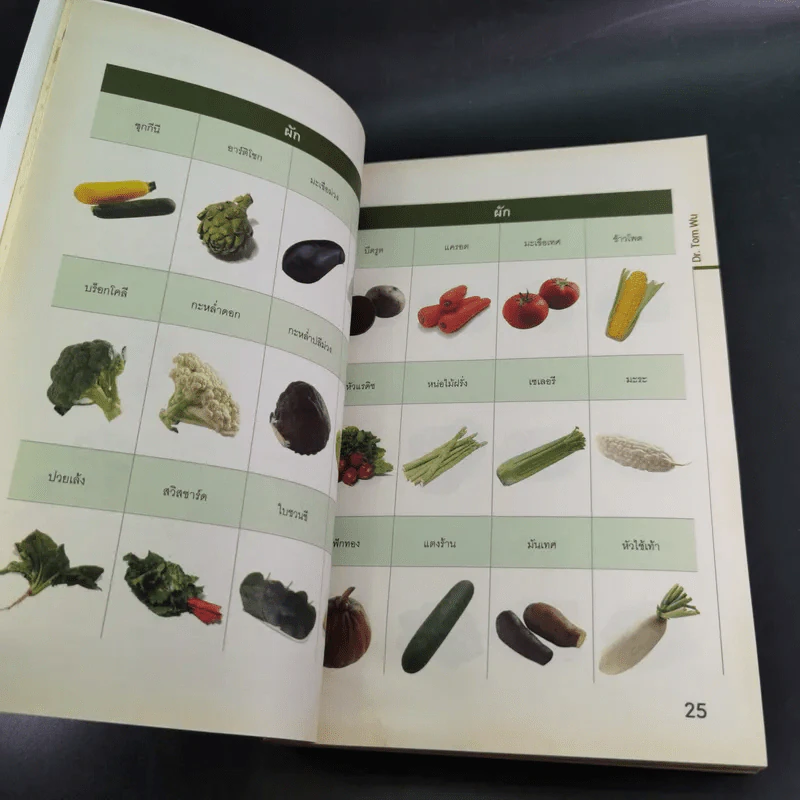 ธรรมชาติช่วยชีวิต ฉบับโรคภัยหายได้จริง - Dr.Tom Wu รูปที่ 16