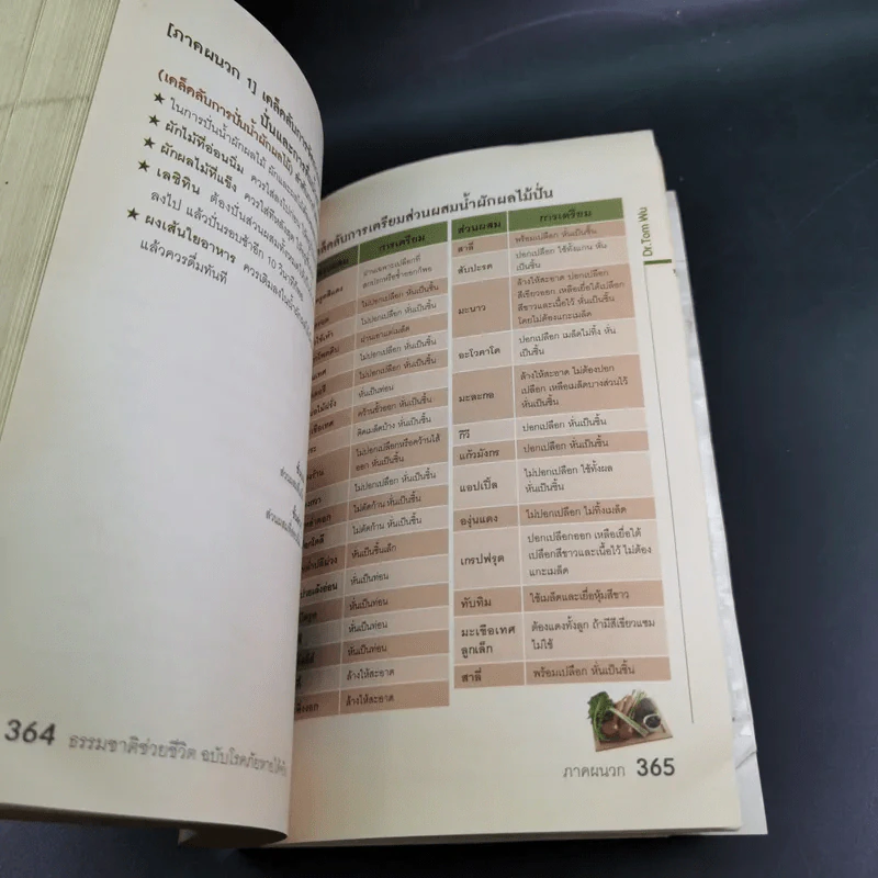 ธรรมชาติช่วยชีวิต ฉบับโรคภัยหายได้จริง - Dr.Tom Wu รูปที่ 19