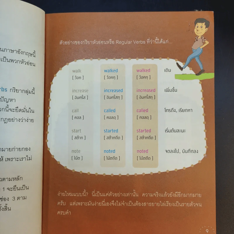 ร้อง รำ ทำ กริยา 3 ช่อง - เฑียร ธรรมดา รูปที่ 11
