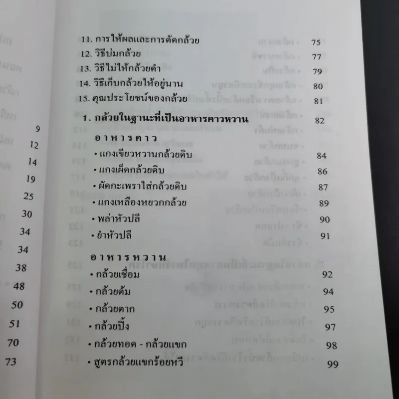 กล้วย - อภิสิทธิ์ วิริยานนท์ รูปที่ 11