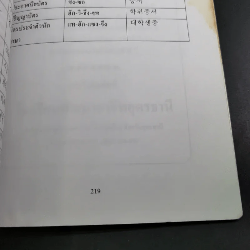 พูดภาษาเกาหลีด้วยตนเอง - บุญมา พิพิธธนา รูปที่ 18
