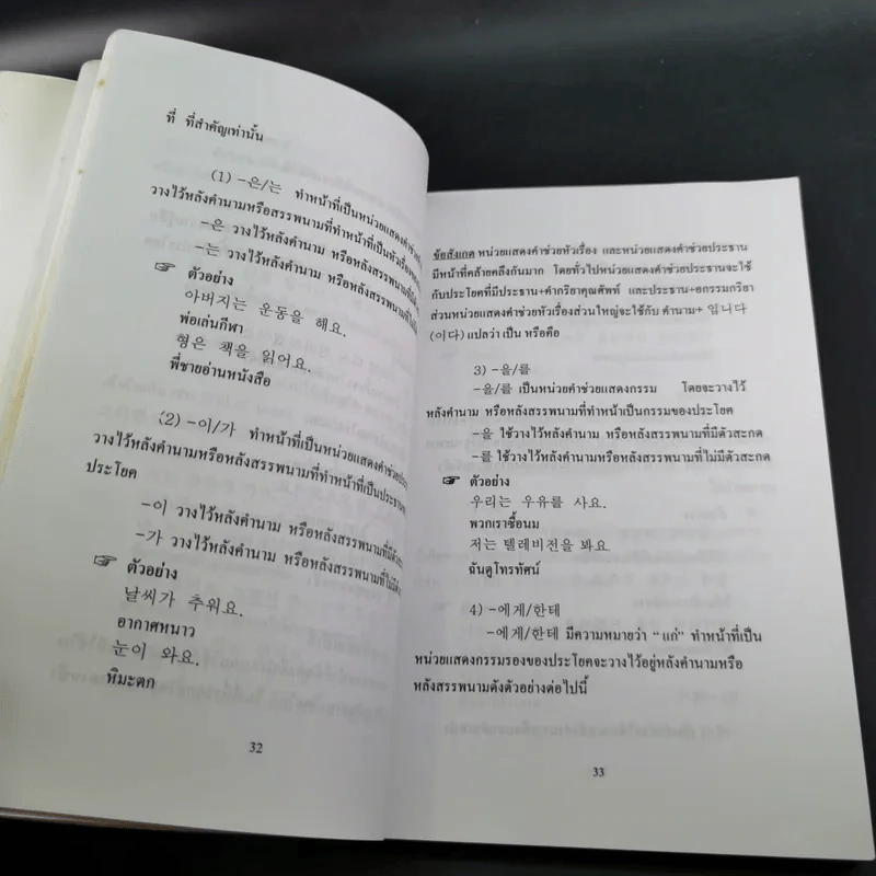 พูดภาษาเกาหลีด้วยตนเอง - บุญมา พิพิธธนา รูปที่ 14