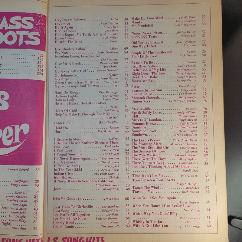 All Time Greatest Hits Vol.1-3 รูปที่ 32