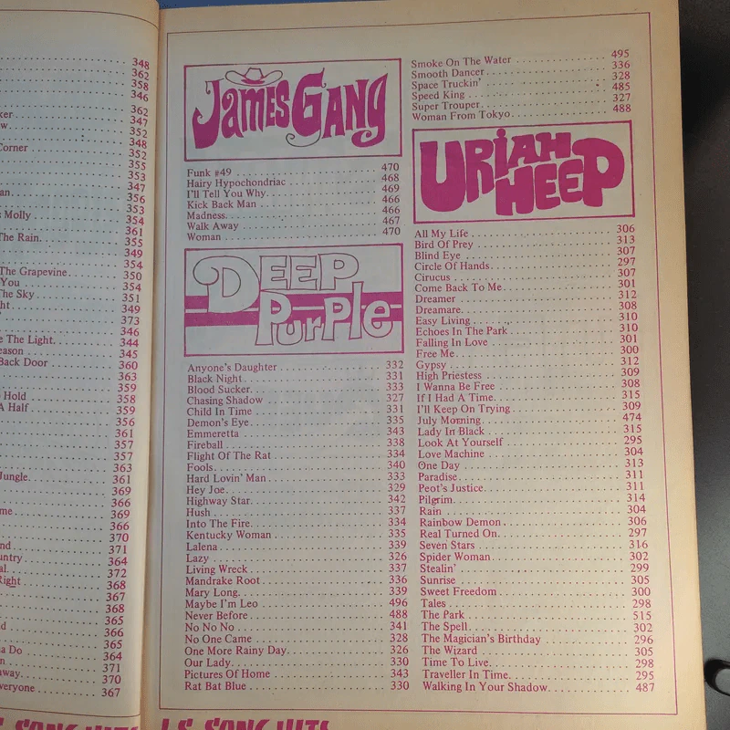 All Time Greatest Hits Vol.1-3 รูปที่ 28