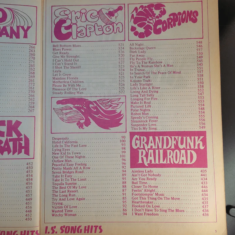 All Time Greatest Hits Vol.1-3 รูปที่ 24
