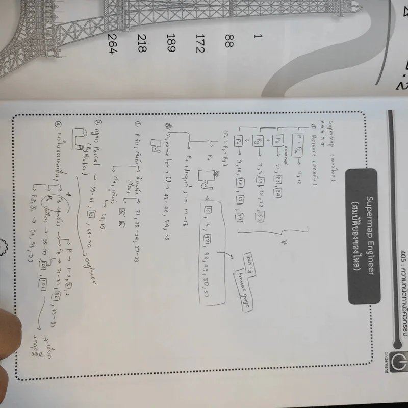 Physics OnDemand ความถนัดทางวิศวกรรม N-Series Vol.1-4 รูปที่ 15