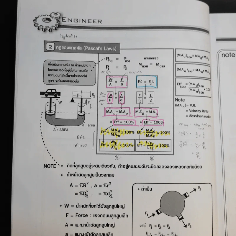 Physics OnDemand ความถนัดทางวิศวกรรม N-Series Vol.1-4 รูปที่ 16