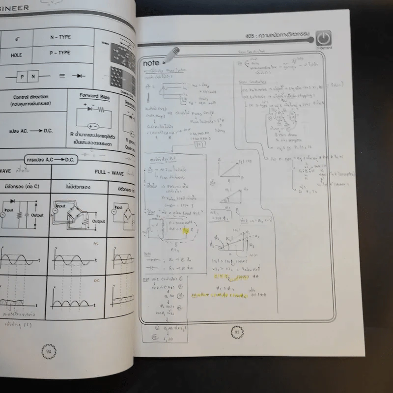 Physics OnDemand ความถนัดทางวิศวกรรม N-Series Vol.1-4 รูปที่ 22