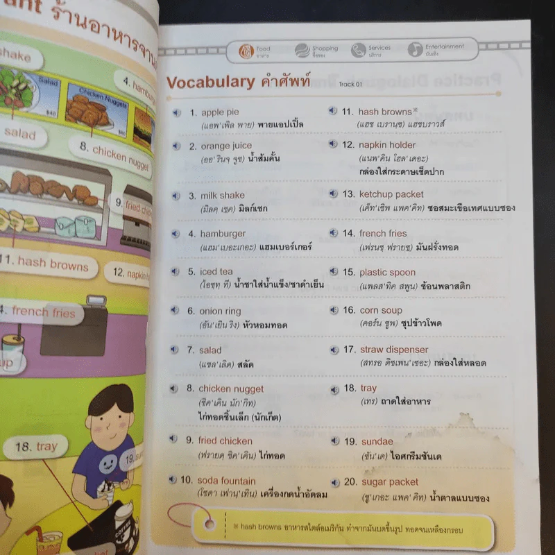 ภาษาอังกฤษเพื่อชีวิตประจำวัน รูปที่ 13
