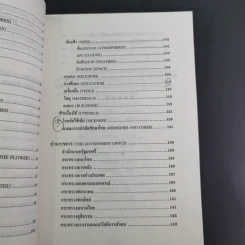 ศัพท์หมวดภาษาอังกฤษ ฉบับภาษาไทย-อังกฤษ - นักวิชาการภาษาอังกฤษ รูปที่ 14