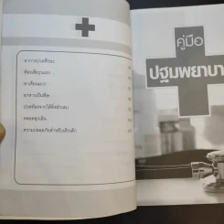 คู่มือปฐมพยาบาล - มะปราง รูปที่ 13