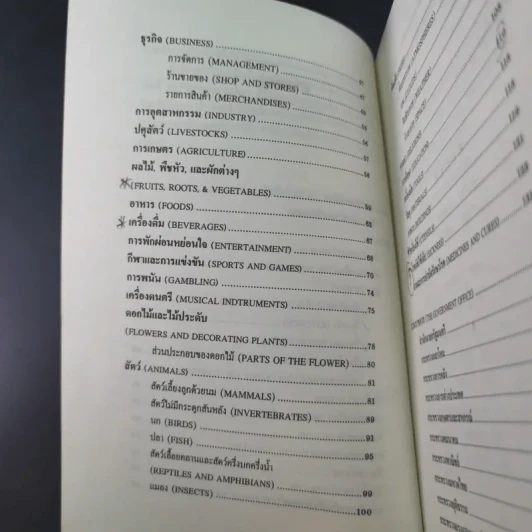 ศัพท์หมวดภาษาอังกฤษ ฉบับภาษาไทย-อังกฤษ - นักวิชาการภาษาอังกฤษ รูปที่ 13