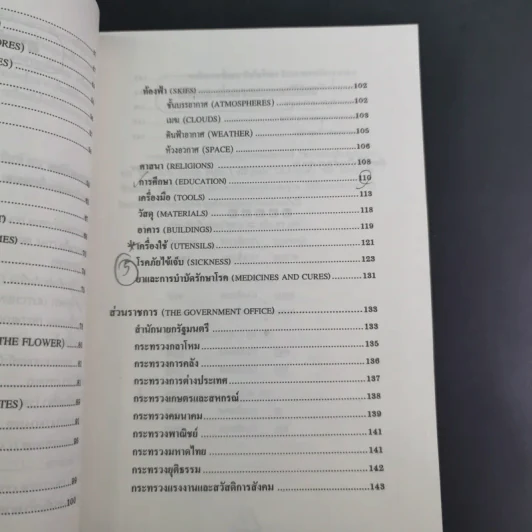 ศัพท์หมวดภาษาอังกฤษ ฉบับภาษาไทย-อังกฤษ - นักวิชาการภาษาอังกฤษ รูปที่ 14