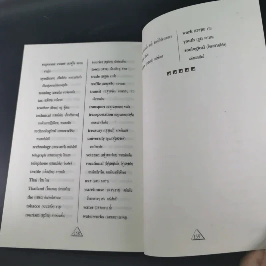ศัพท์หมวดภาษาอังกฤษ ฉบับภาษาไทย-อังกฤษ - นักวิชาการภาษาอังกฤษ รูปที่ 18