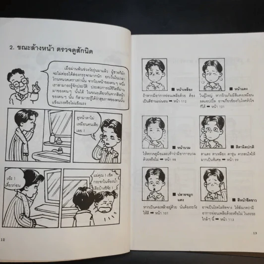 สังเกตโรคร้ายด้วยตนเอง ก่อนที่จะลุกลามไป จนสายเกินแก้ - น.พ.อภิชัย-ประไพ ชัยดรุณ รูปที่ 14