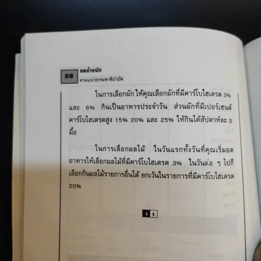 ลดน้ำหนักตามแนวธรรมชาติบำบัด - นพ.ไพบูลย์ จาตุรปัญญา รูปที่ 11