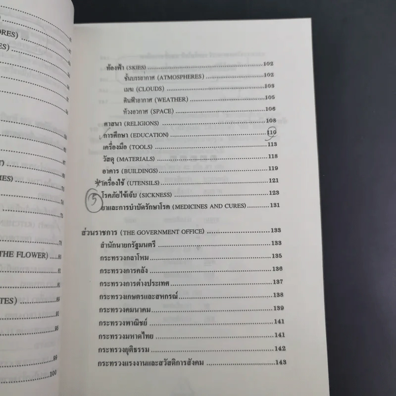 ศัพท์หมวดภาษาอังกฤษ ฉบับภาษาไทย-อังกฤษ - นักวิชาการภาษาอังกฤษ รูปที่ 14