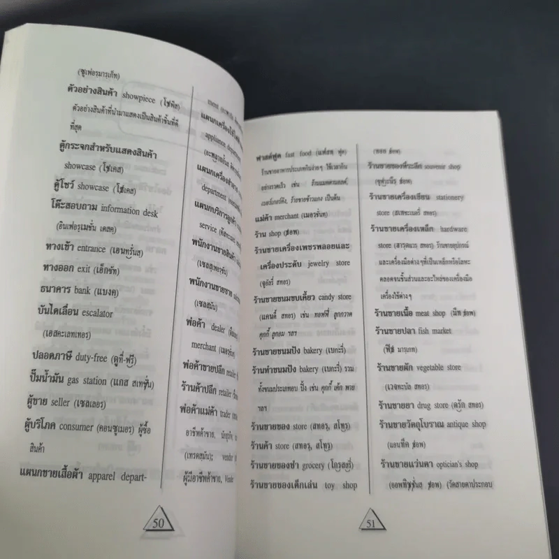 ศัพท์หมวดภาษาอังกฤษ ฉบับภาษาไทย-อังกฤษ - นักวิชาการภาษาอังกฤษ รูปที่ 16