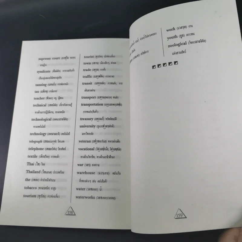 ศัพท์หมวดภาษาอังกฤษ ฉบับภาษาไทย-อังกฤษ - นักวิชาการภาษาอังกฤษ รูปที่ 18