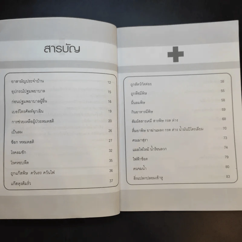 คู่มือปฐมพยาบาล - มะปราง รูปที่ 11