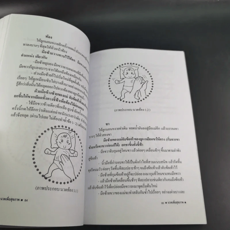 นวดเพื่อสุขภาพ - อภิสิทธิ์ วรวิจิตรสกุล รูปที่ 19