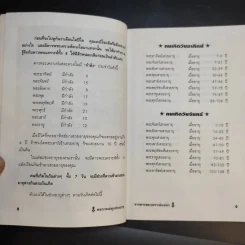 พยากรณ์ทุกช่วงอายุจากดาวพระเคราะห์แทรก - เฉลิมหล้า พรหมกิติ รูปที่ 10