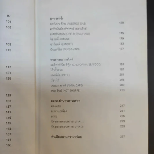 ลุงตั้วป้าดาพาชิม - รศ.ดร.ไชยา ยิ้มวิไล รูปที่ 14