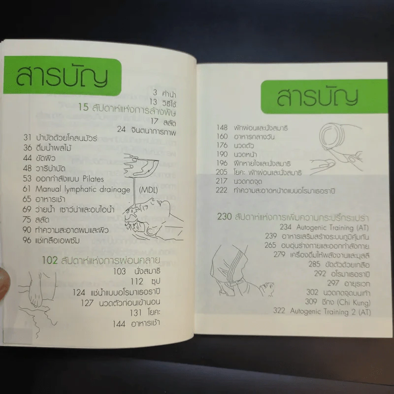ล้างพิษวันหยุด - กังสดาล กานพลู รูปที่ 11
