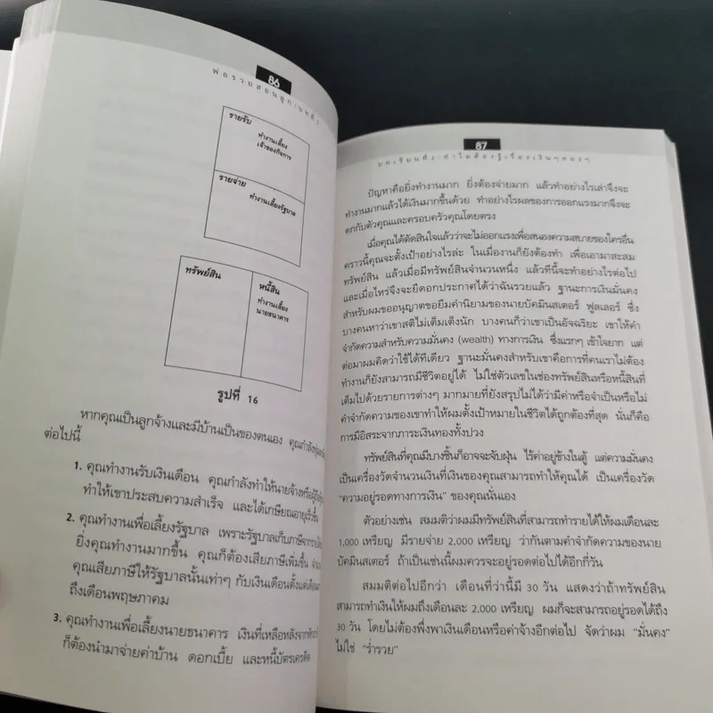 Rich Dad Poor Dad พ่อรวยสอนลูก เล่ม 1-3 รูปที่ 35