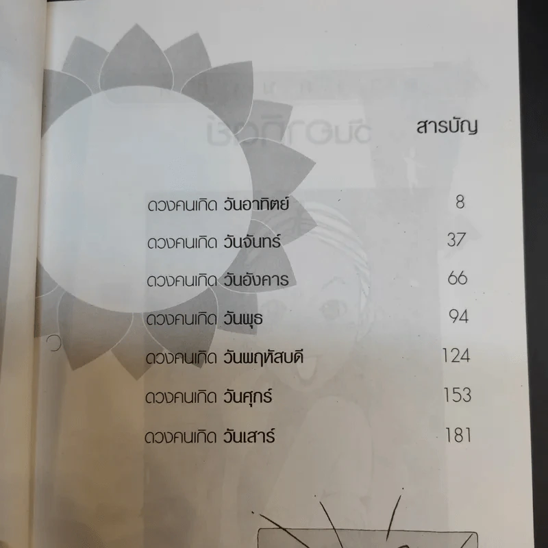 คัมภีร์ชะตาชีวิตวันทั้ง 7 - บุญพิทักษ์ รูปที่ 11