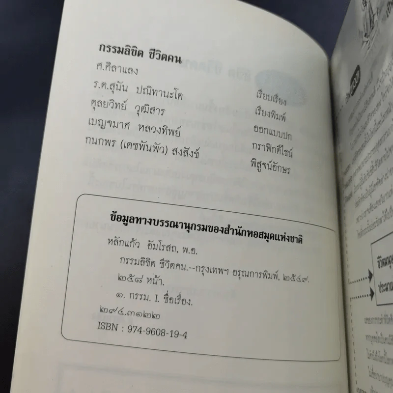 กรรมลิขิต ชีวิตคน - ศ.ศิลาแลง รูปที่ 7