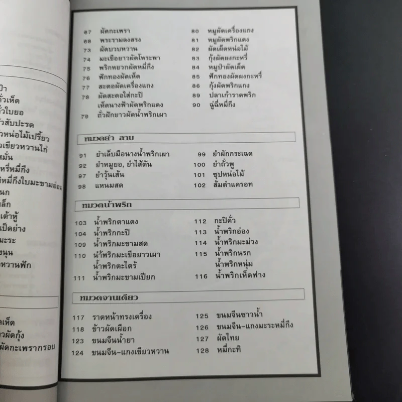 กับข้าวจานเจ-ไทย + จานเจ-จีน รูปที่ 19