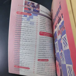 กุญแจคณิตศาสตร์ ม.1 เล่ม 1 สาระการเรียนรู้พื้นฐาน & เพิ่มเติม รูปที่ 11