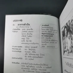 อาหารทำเงิน ชุด เคล็ดลับจากครู - ลุงพร ชอนอาชีพ รูปที่ 8