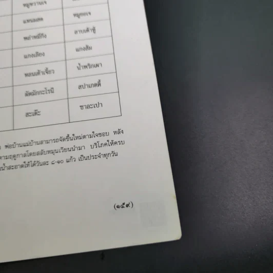 อาหารเว้นกรรม ตำราอาหารเจ 108 อย่าง รูปที่ 17