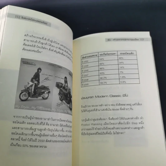 Triumph Over the Red Ocean ชัยชนะเหนือทะเลแดงเดือด รูปที่ 14