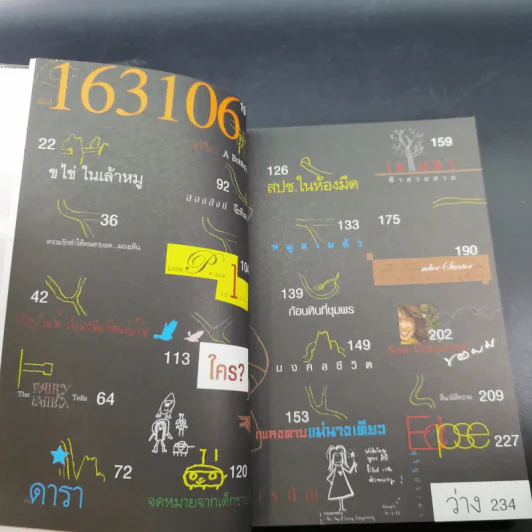 Gift ของขวัญ - สราวุฒิ มาตรทอง รูปที่ 12