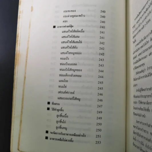 อาหารทำขาย - วัลยา ภู่ภิญโญ รูปที่ 19