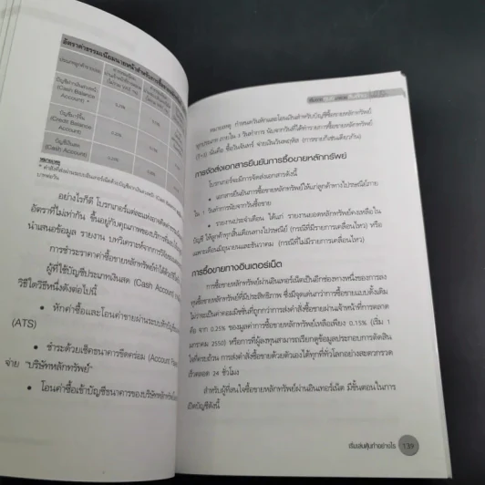 เริ่มจาก 0 มารวย 10 ล้าน - มนตรี แสวงเดชา รูปที่ 16