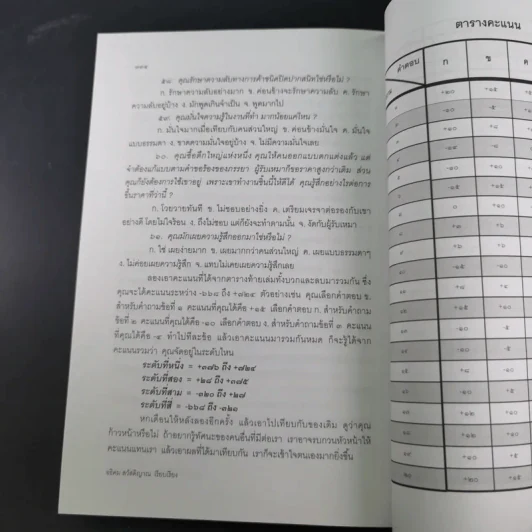กลยุทธ์และวิธีเจรจาต่อรองทางการค้า - อธิคม สวัสดิญาณ รูปที่ 23