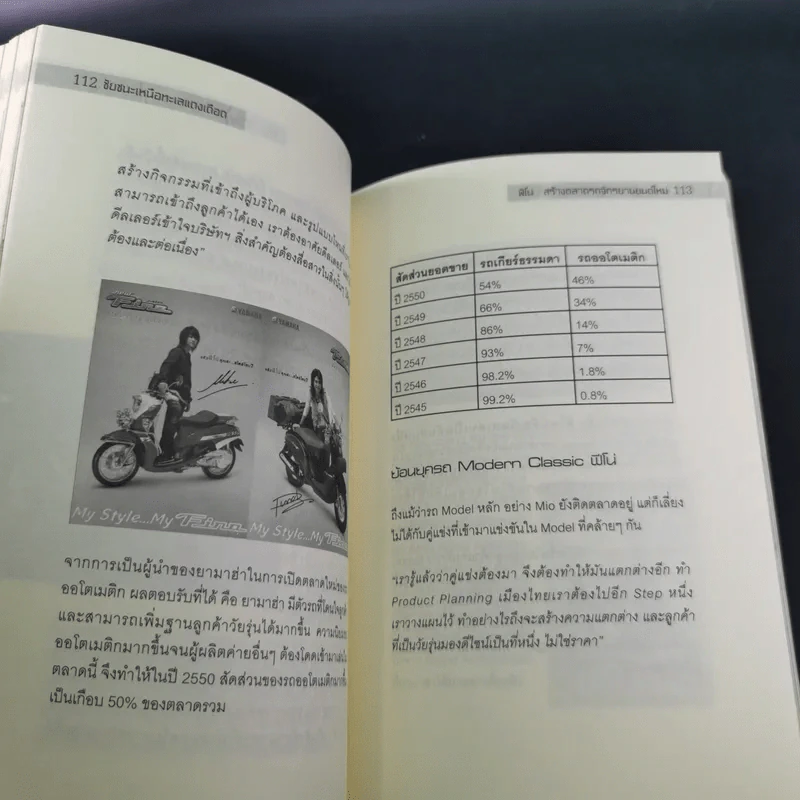 Triumph Over the Red Ocean ชัยชนะเหนือทะเลแดงเดือด รูปที่ 14