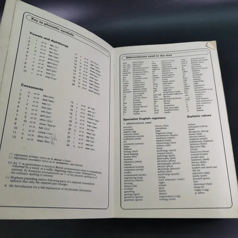 Oxford Advanced Learner's Dictionary of Current English รูปที่ 8