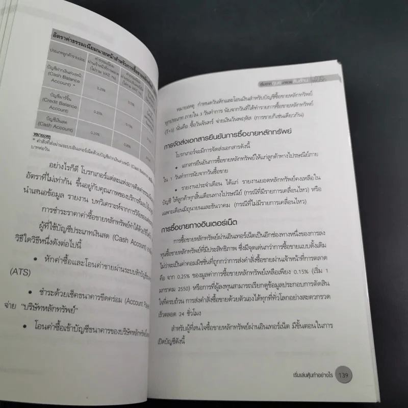 เริ่มจาก 0 มารวย 10 ล้าน - มนตรี แสวงเดชา รูปที่ 16