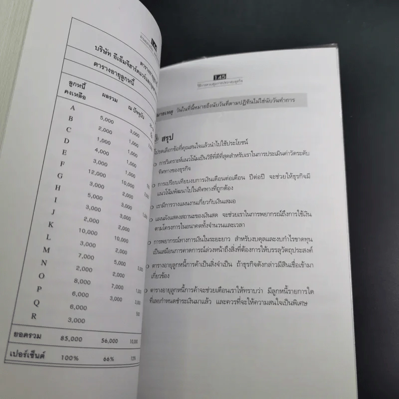 อ่านงบการเงิน แบบไม่จบบัญชี รูปที่ 18