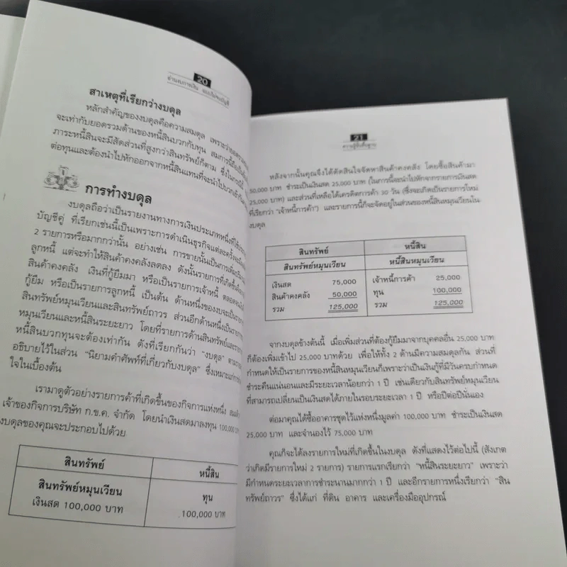 อ่านงบการเงิน แบบไม่จบบัญชี รูปที่ 16