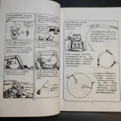 ฟิสิกส์การ์ตูน ฉบับสมบูรณ์ - สุวิทย์ ชวเดช รูปที่ 14